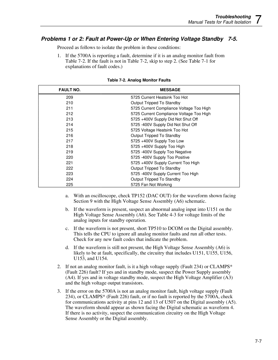 Fluke 5725A instruction manual Analog Monitor Faults, Fault no Message 