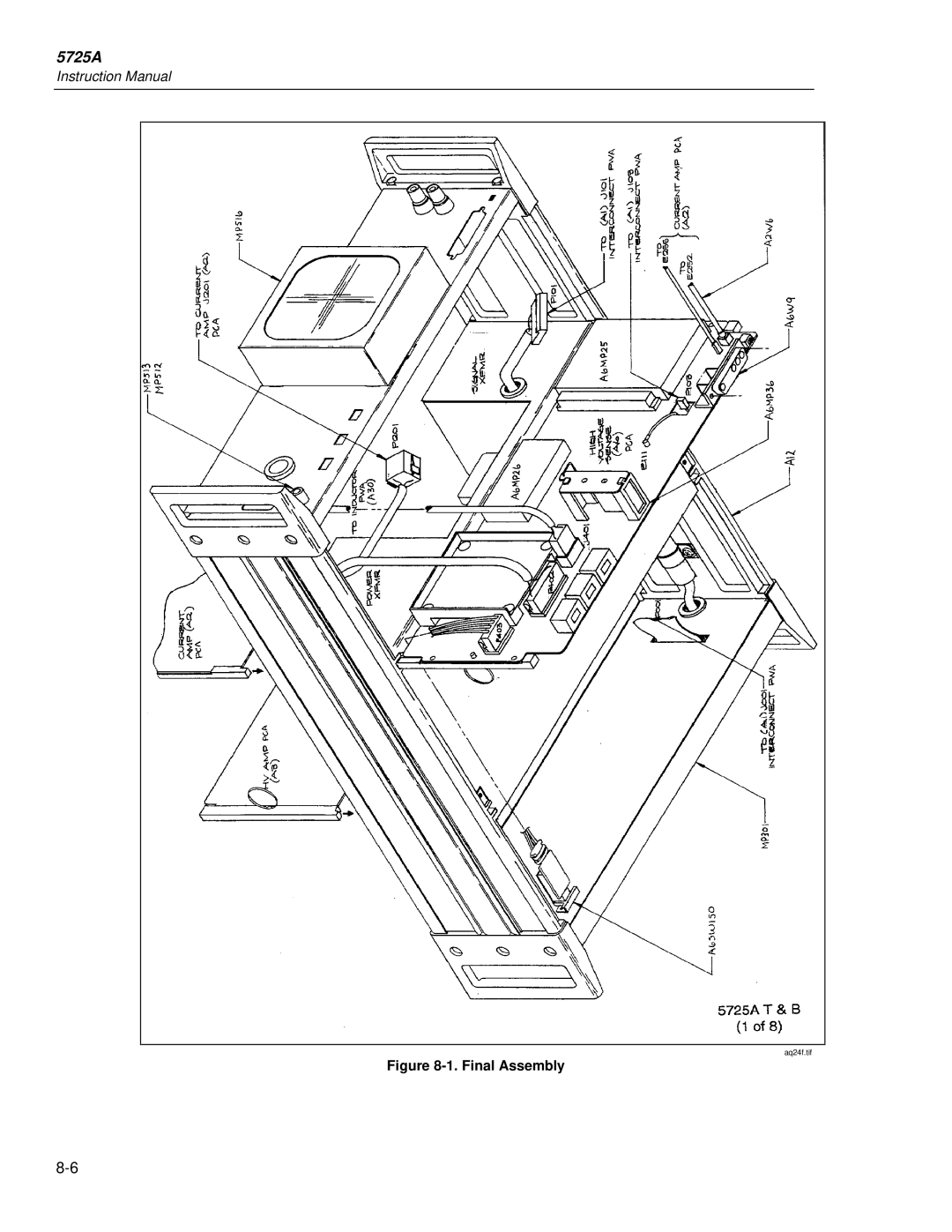 Fluke 5725A instruction manual Aq24f.tif 