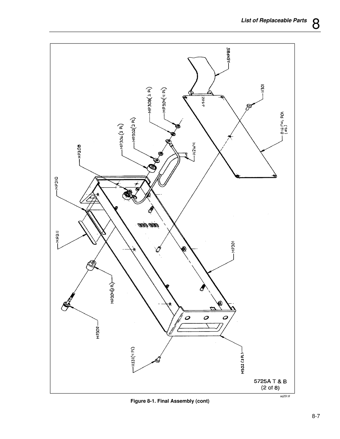 Fluke 5725A instruction manual Aq25f.tif 