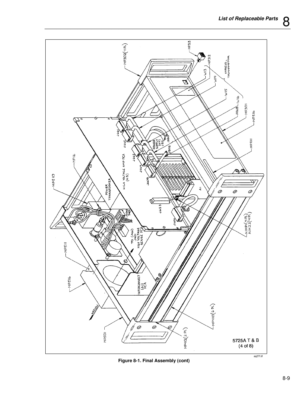 Fluke 5725A instruction manual Aq27f.tif 