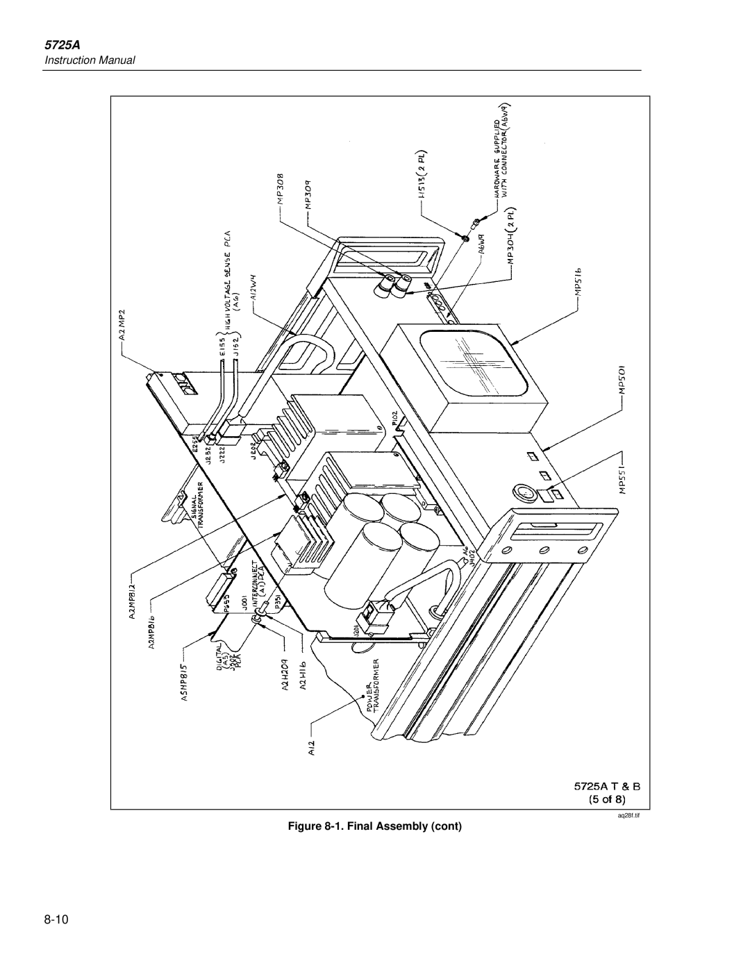 Fluke 5725A instruction manual Aq28f.tif 