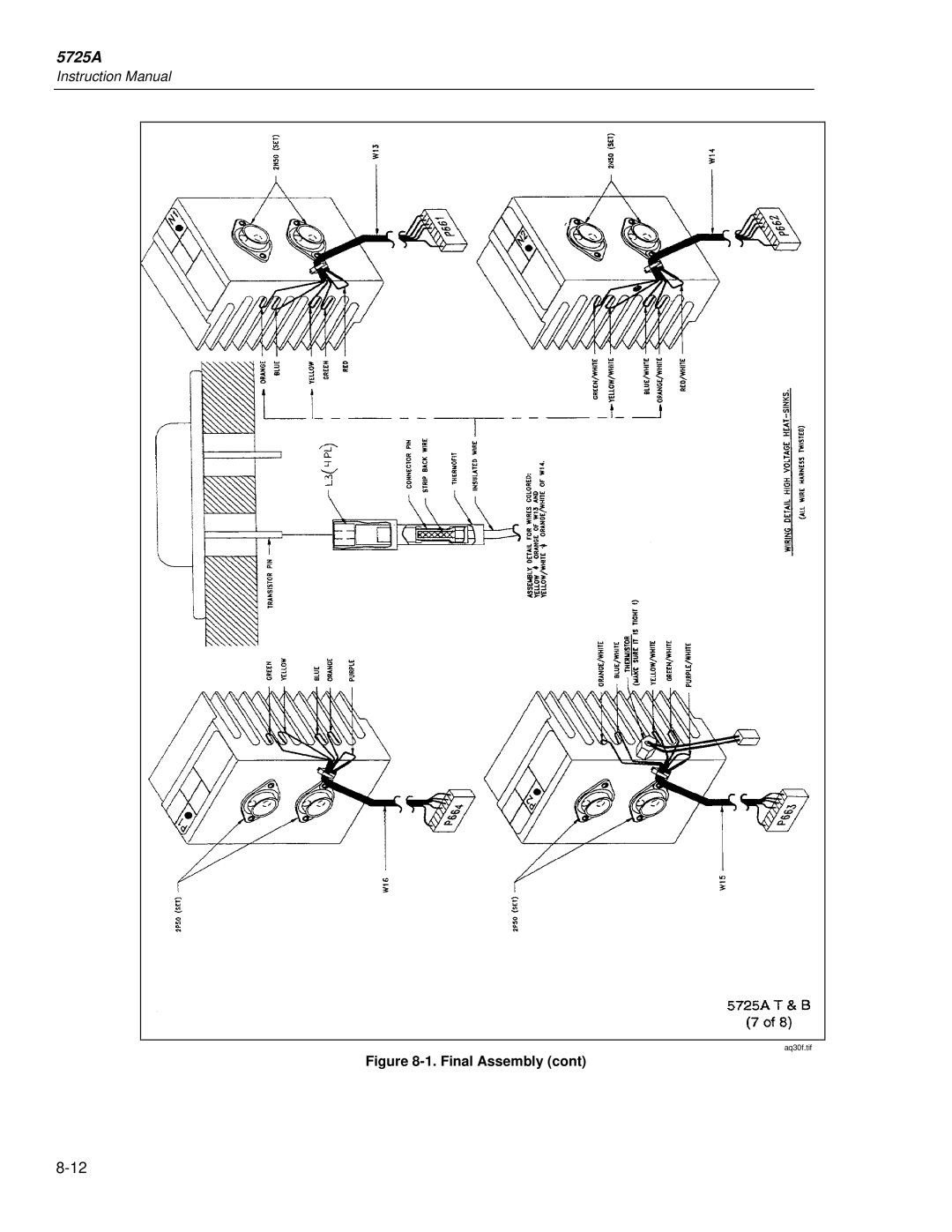 Fluke 5725A instruction manual Aq30f.tif 