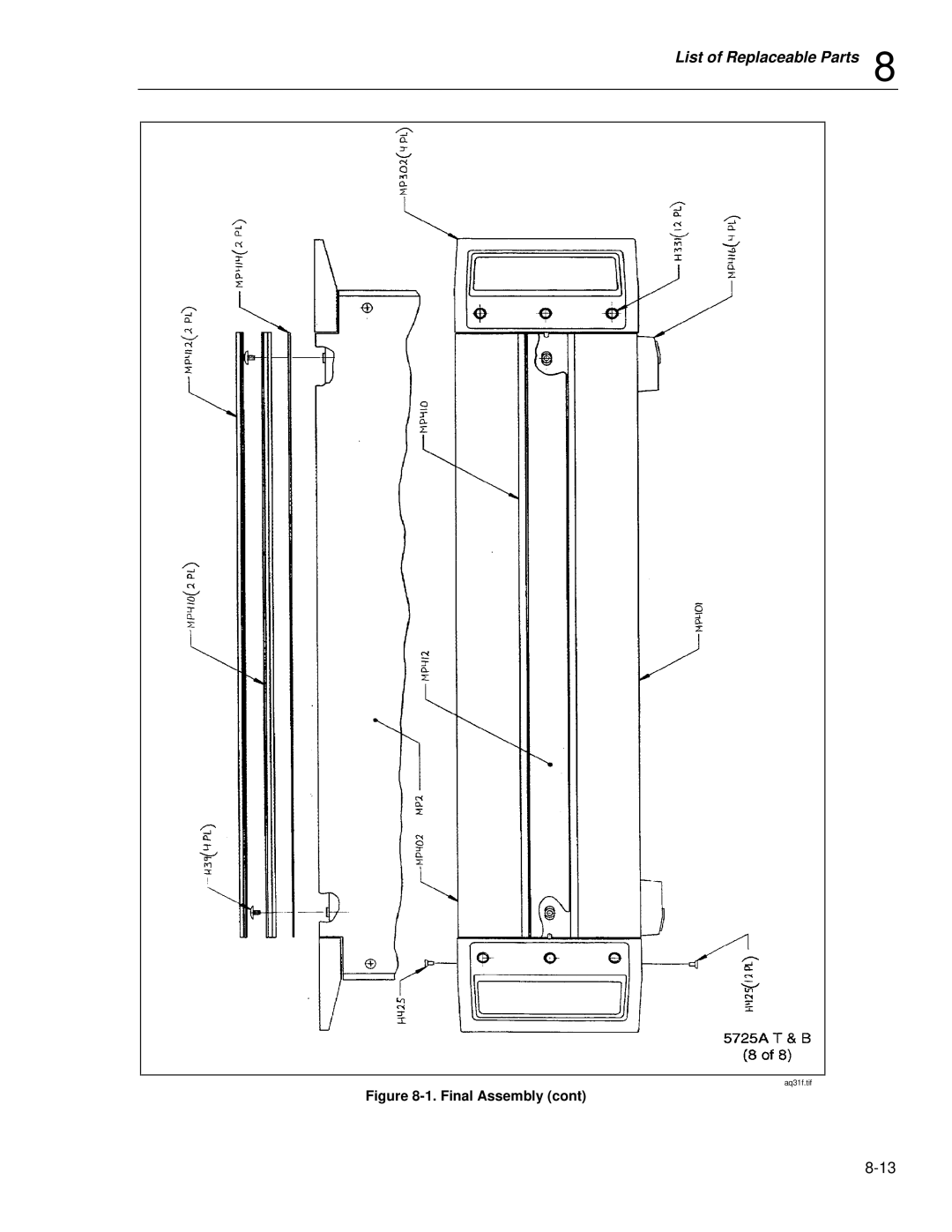 Fluke 5725A instruction manual Aq31f.tif 