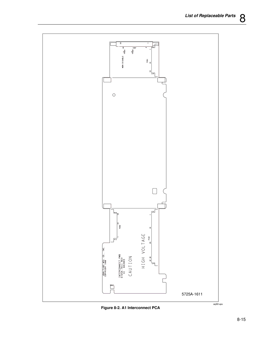 Fluke instruction manual 5725A-1611 