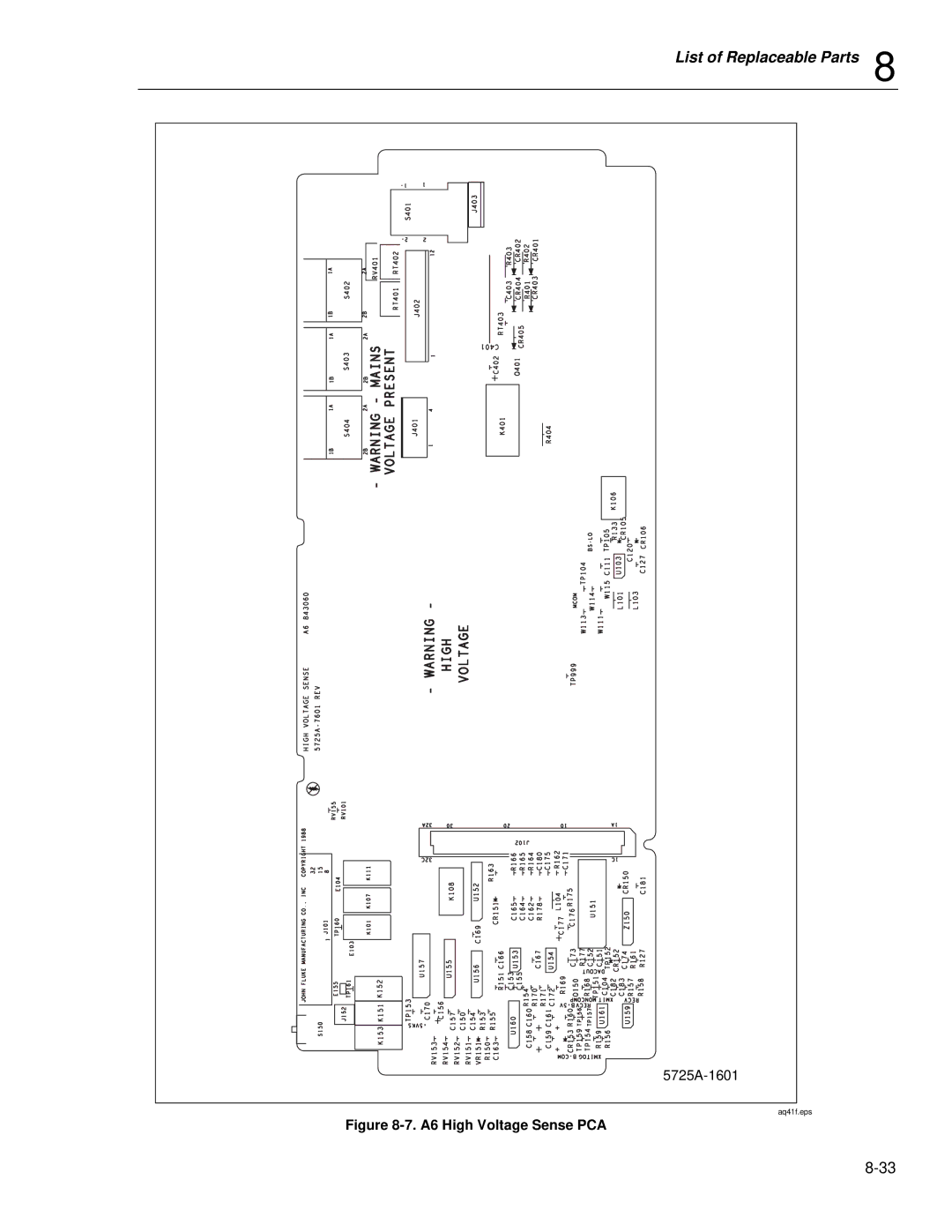 Fluke instruction manual 5725A-1601 