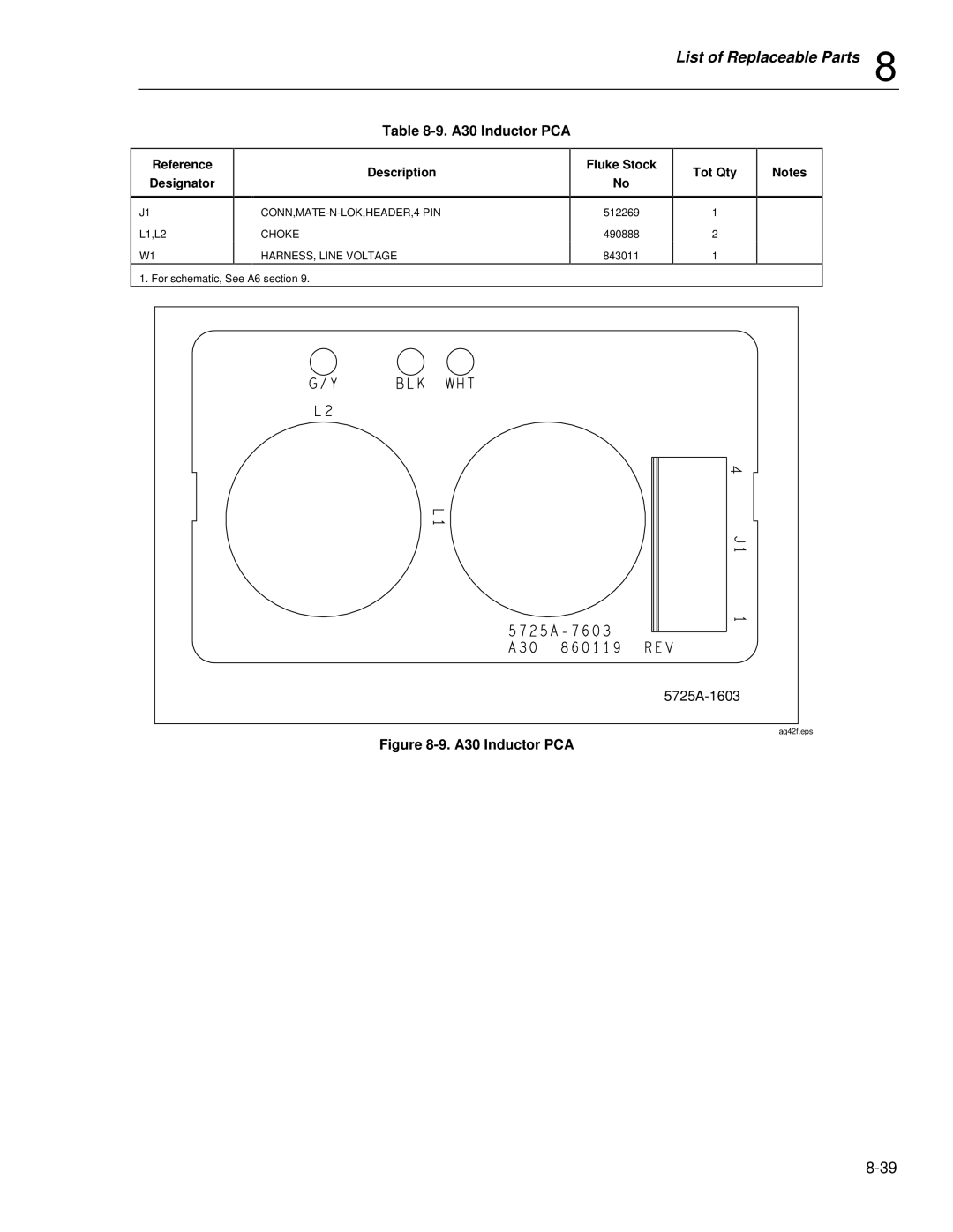 Fluke 5725A instruction manual A30 Inductor PCA 