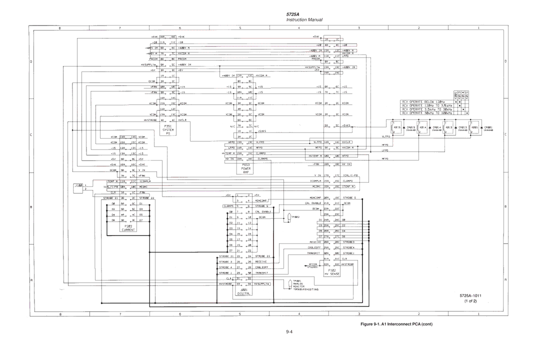 Fluke 5725A instruction manual 