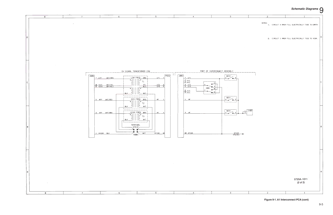 Fluke 5725A instruction manual Schematic Diagrams 