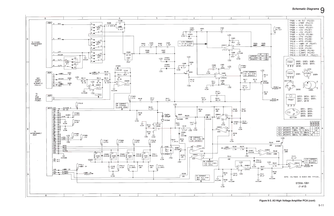 Fluke 5725A instruction manual Schematic Diagrams 