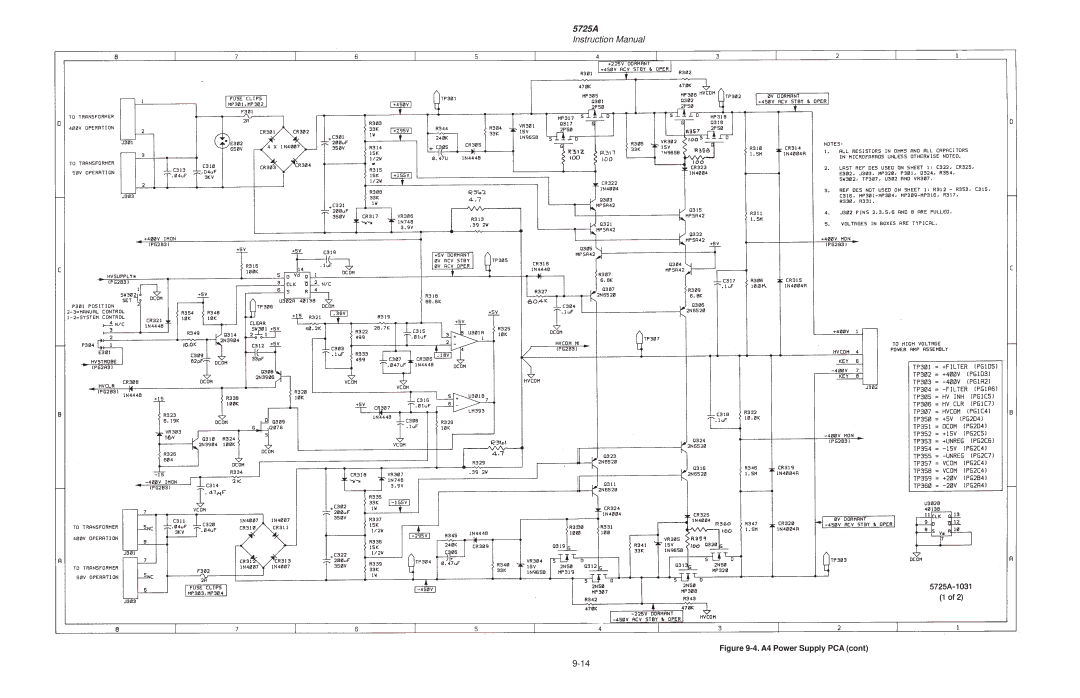 Fluke 5725A instruction manual 