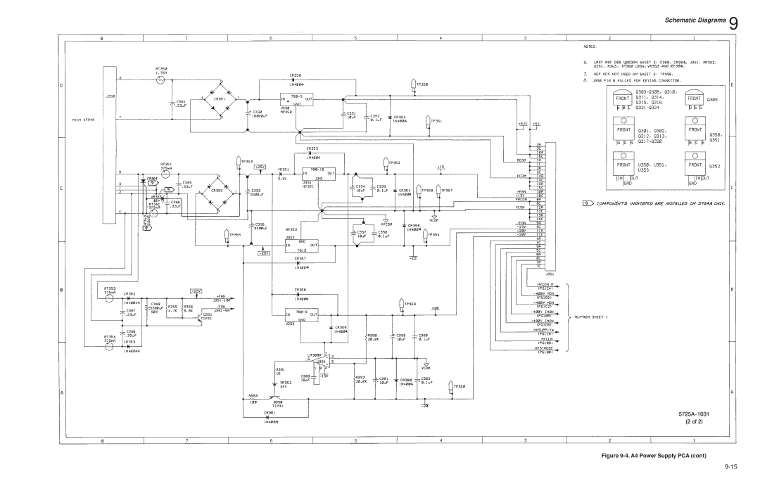 Fluke 5725A instruction manual Schematic Diagrams 