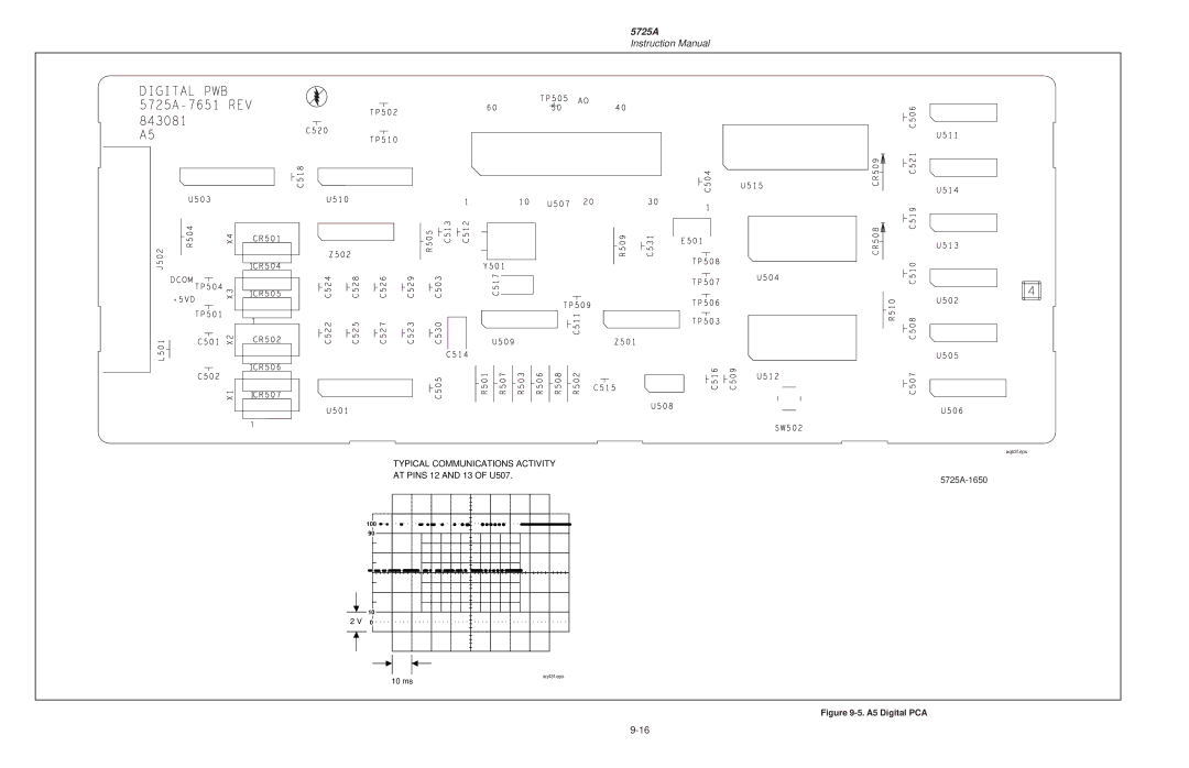 Fluke instruction manual AT Pins 12 and 13 of U507 5725A-1650, A5 Digital PCA 