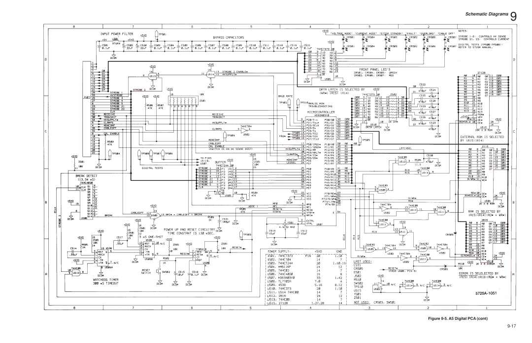 Fluke 5725A instruction manual Schematic Diagrams 