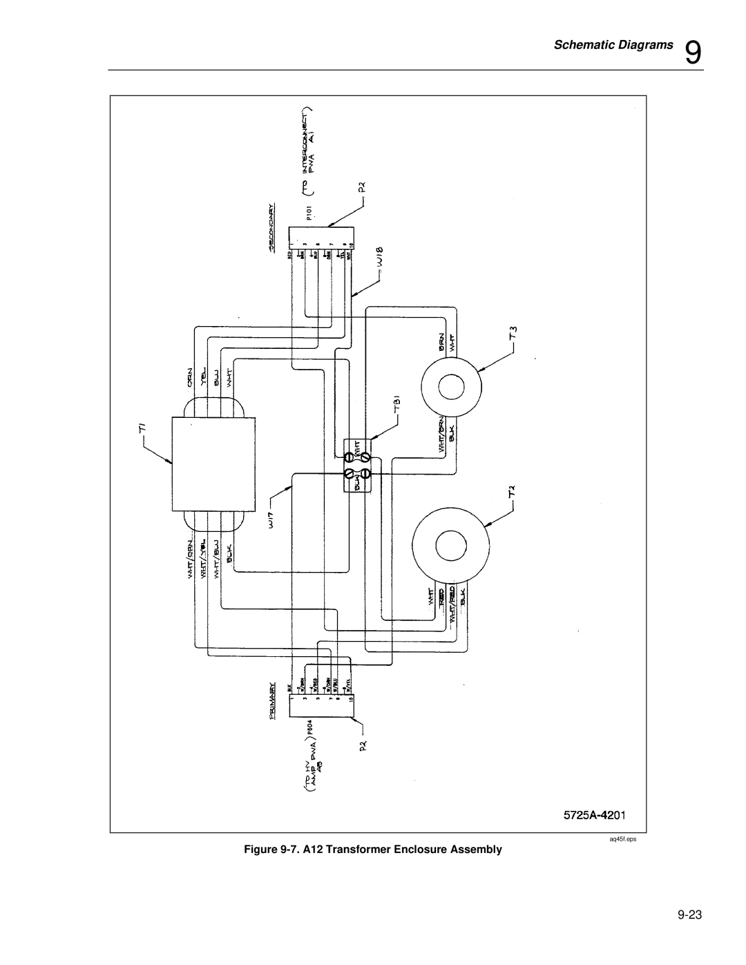 Fluke 5725A instruction manual Aq45f.eps 