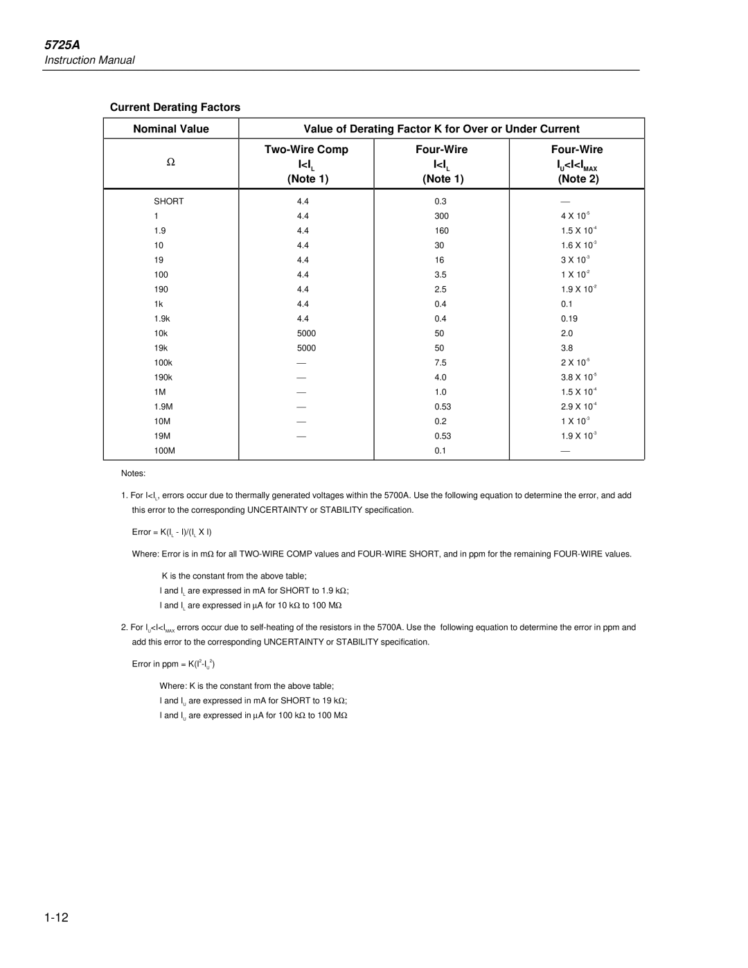 Fluke 5725A instruction manual Ii L Uii Max 