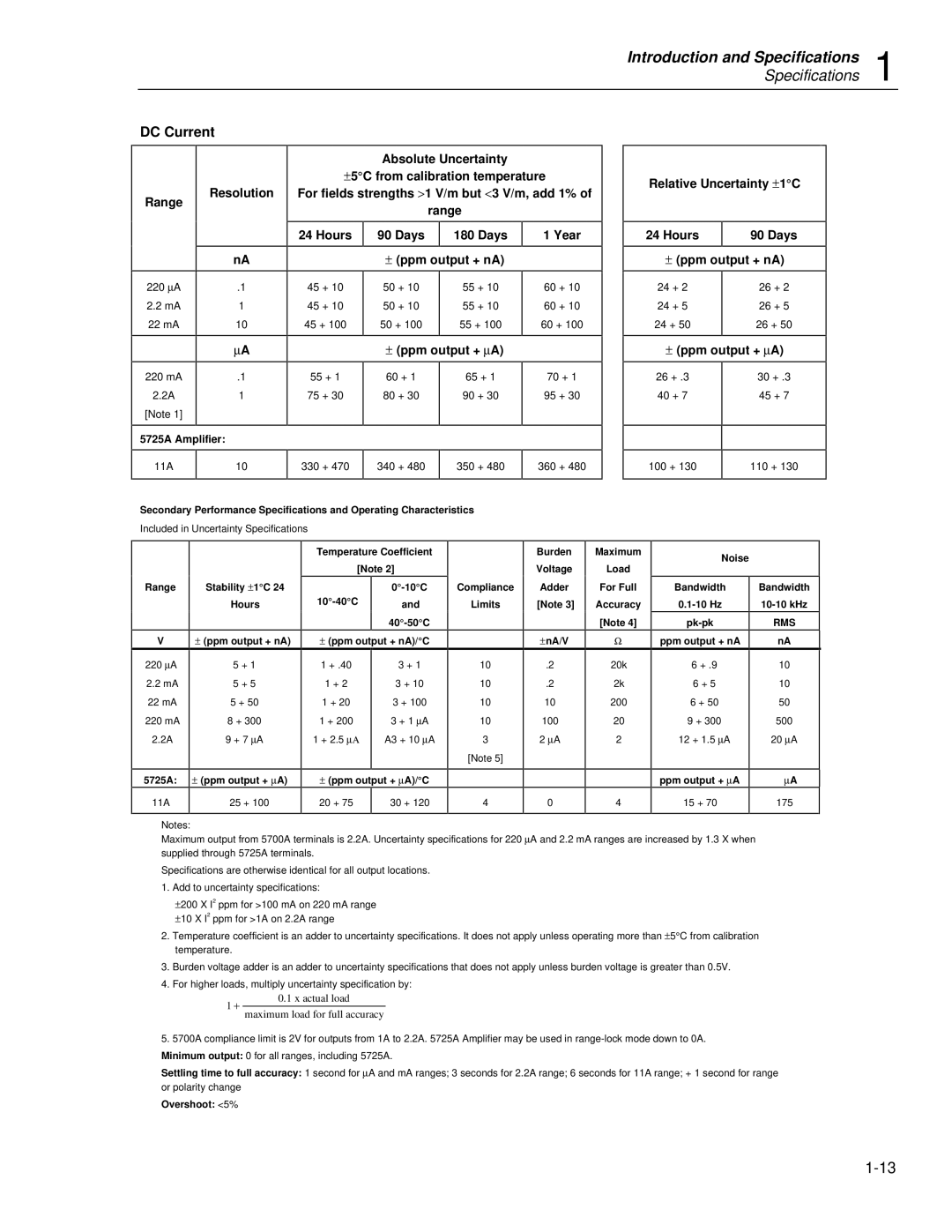 Fluke 5725A instruction manual DC Current, ± ppm output + μA 