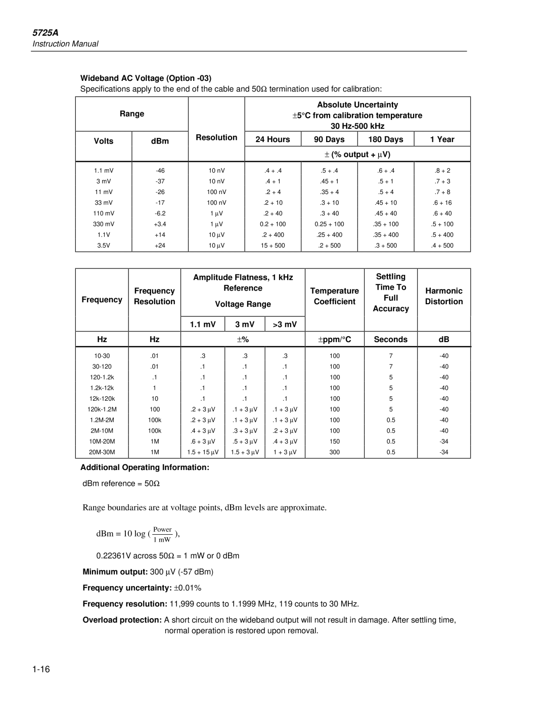 Fluke 5725A Wideband AC Voltage Option, Range Absolute Uncertainty, Hz-500 kHz, Amplitude Flatness, 1 kHz Frequency 
