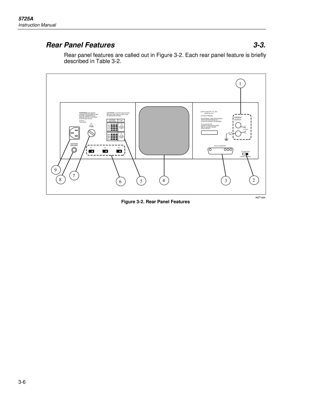 Fluke 5725A instruction manual Rear Panel Features 