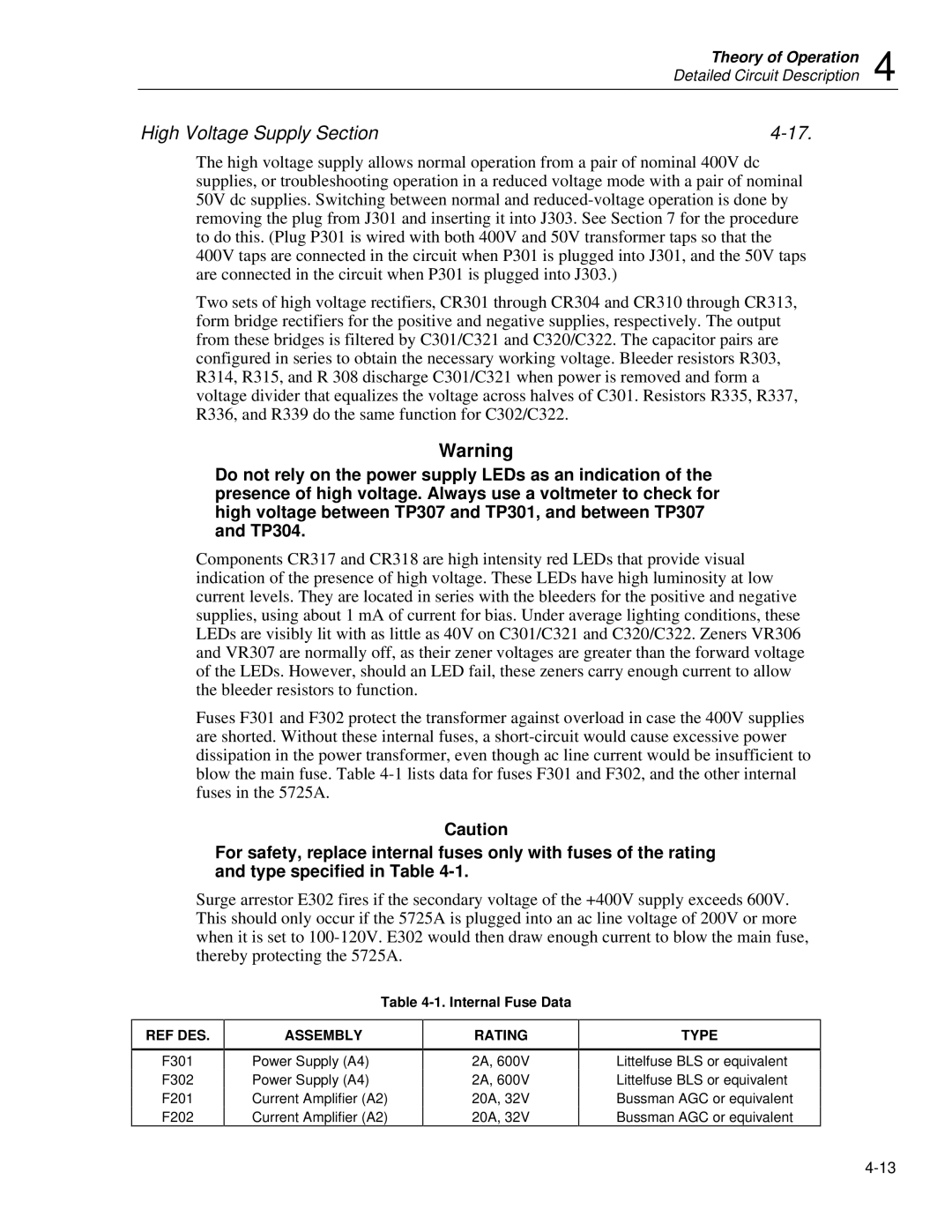 Fluke 5725A instruction manual High Voltage Supply Section, Internal Fuse Data 