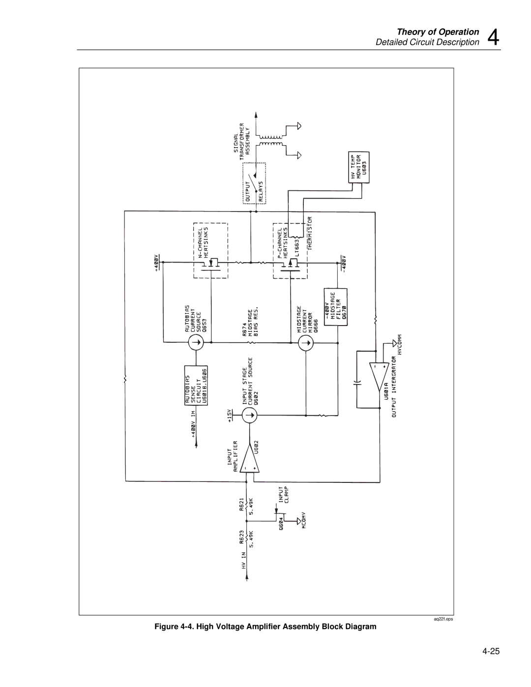 Fluke 5725A instruction manual High Voltage Amplifier Assembly Block Diagram 