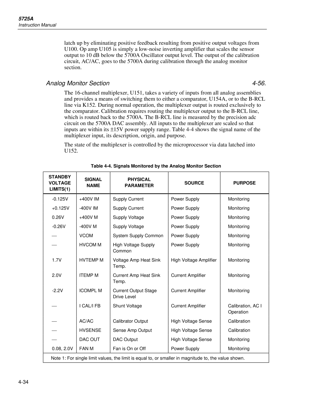 Fluke 5725A instruction manual Signals Monitored by the Analog Monitor Section 