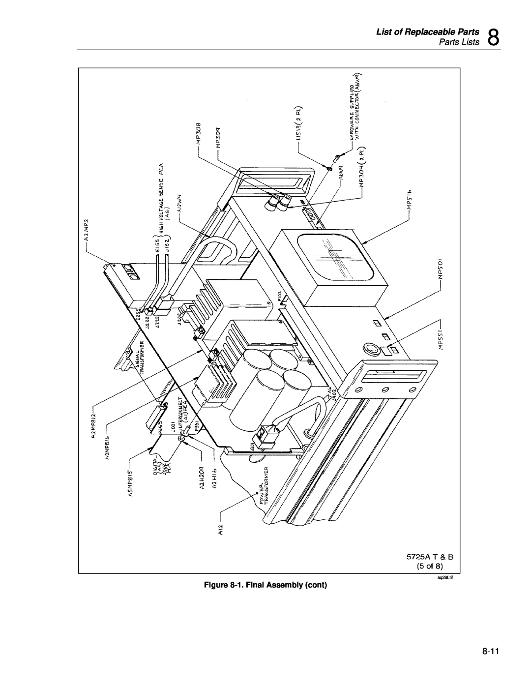 Fluke 5725A instruction manual List of Replaceable Parts, Parts Lists, 1.Final Assembly cont, aq28f.tif 