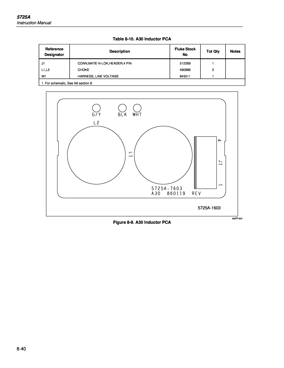 Fluke 5725A instruction manual Instruction Manual, 10.A30 Inductor PCA, 9.A30 Inductor PCA, Designator, aq42f.eps 