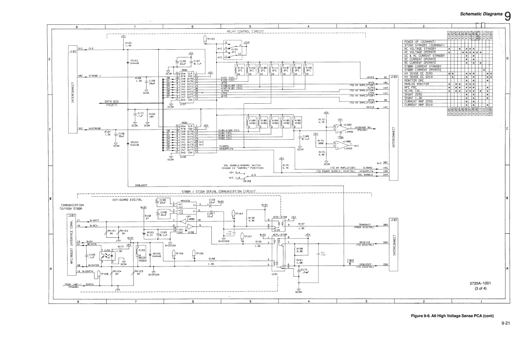 Fluke 5725A instruction manual Schematic Diagrams, 6.A6 High Voltage Sense PCA cont 