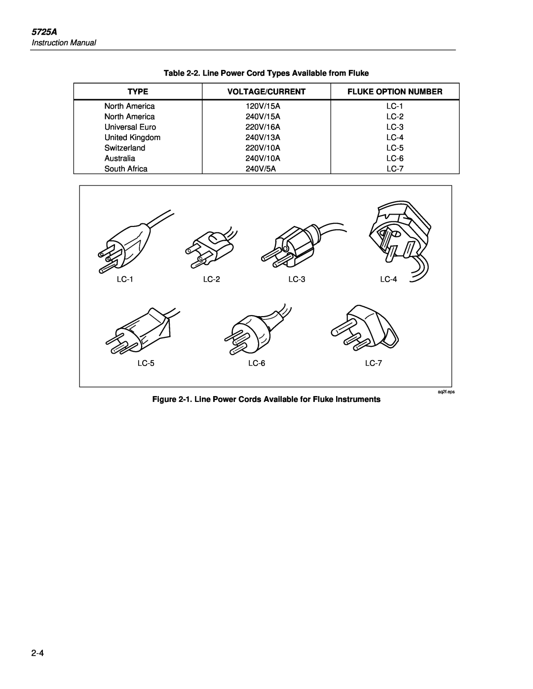 Fluke 5725A instruction manual Instruction Manual, Type, Voltage/Current, Fluke Option Number 