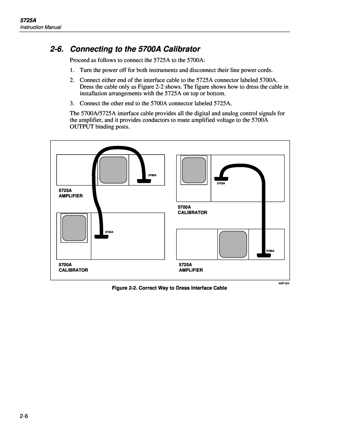 Fluke 5725A instruction manual Connecting to the 5700A Calibrator, 2.Correct Way to Dress Interface Cable 