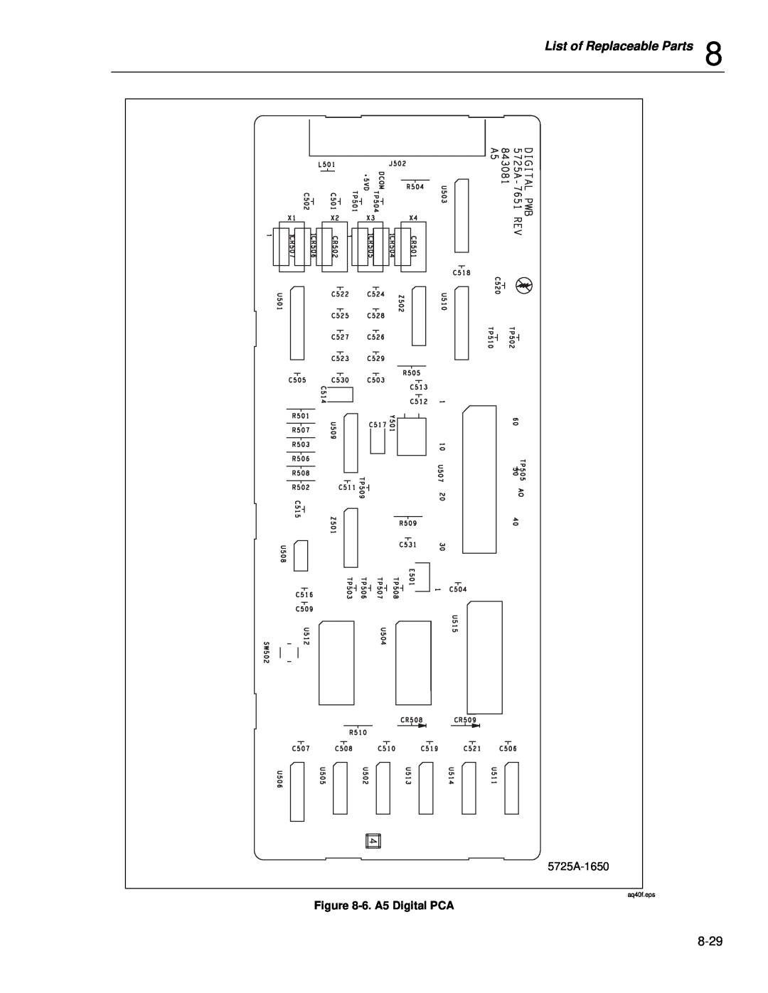 Fluke instruction manual List of Replaceable Parts, 5725A-1650, 6.A5 Digital PCA, aq40f.eps 