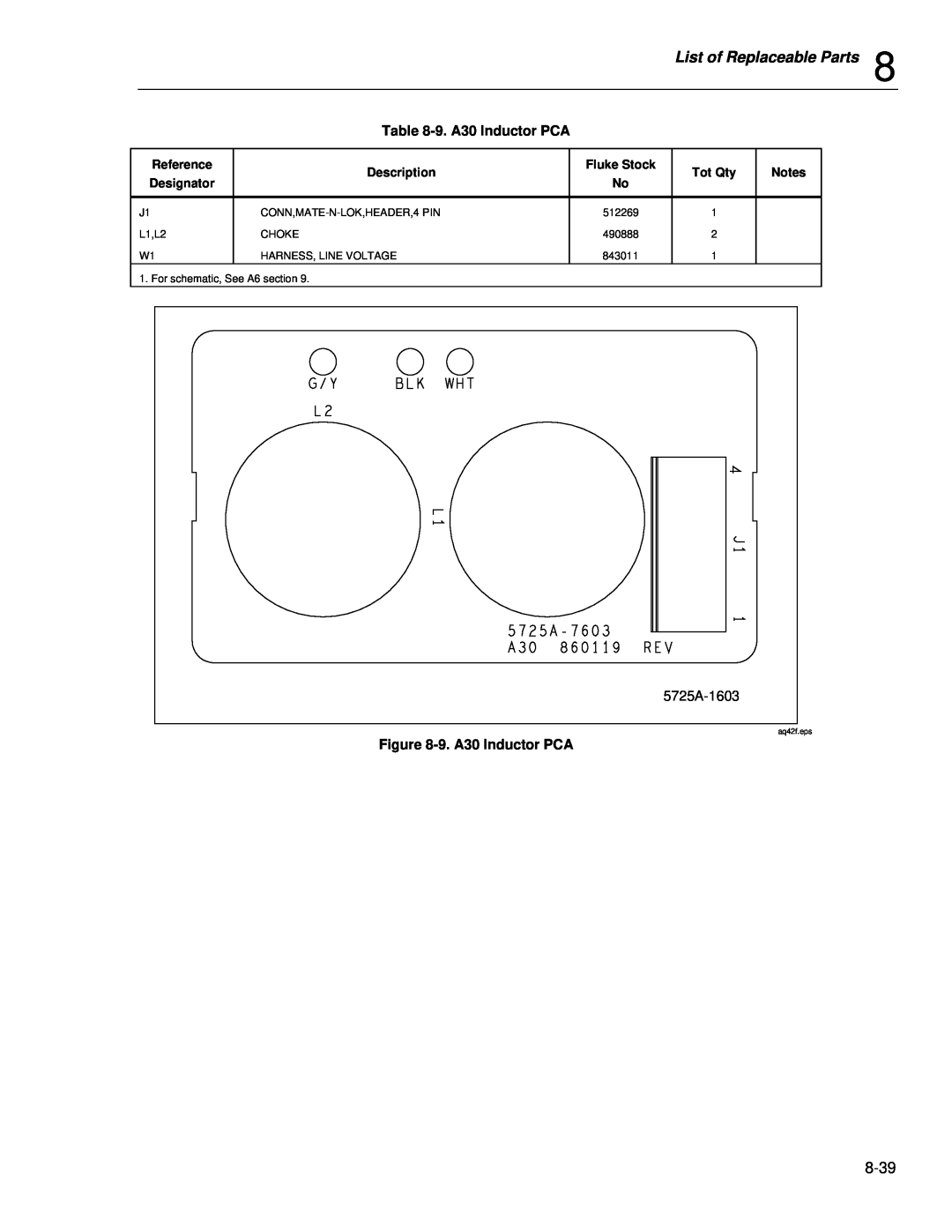 Fluke instruction manual List of Replaceable Parts, 9.A30 Inductor PCA, 5725A-1603, aq42f.eps 
