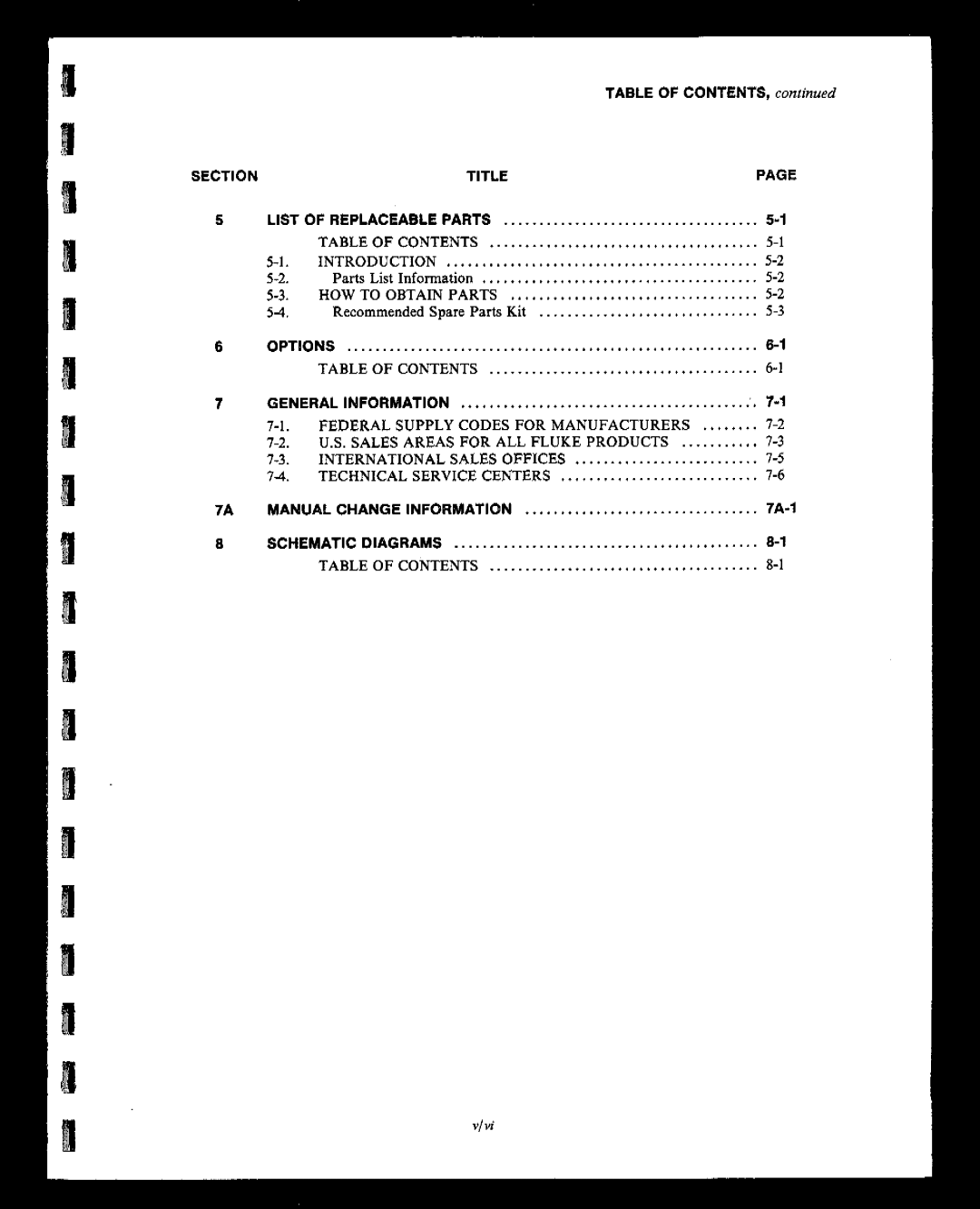 Fluke 6060B manual 