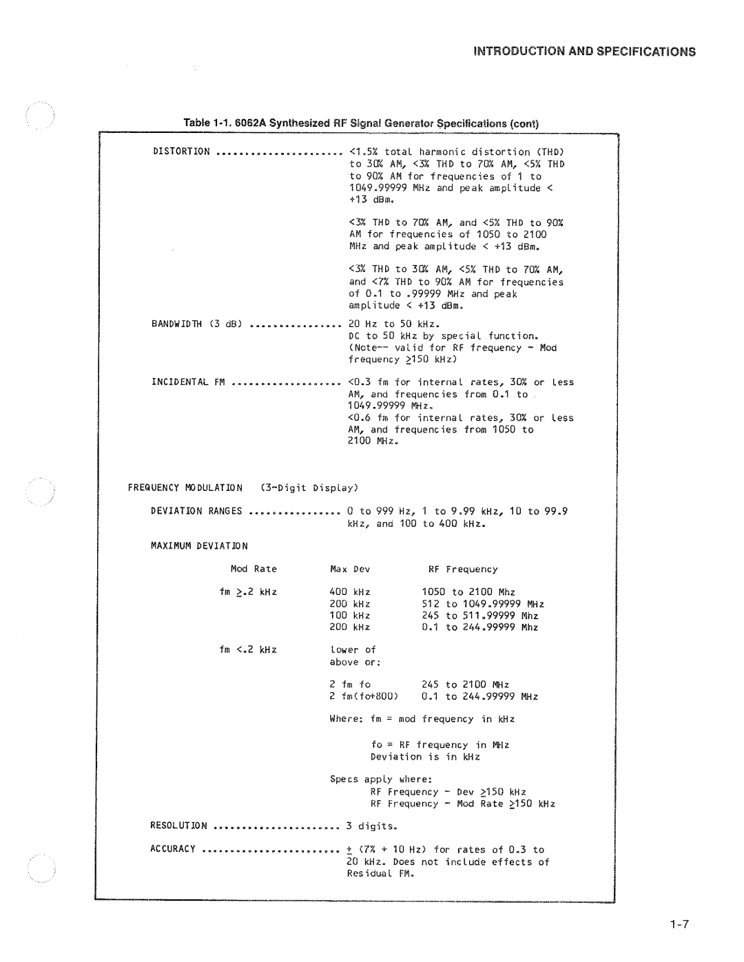 Fluke 6062a manual 