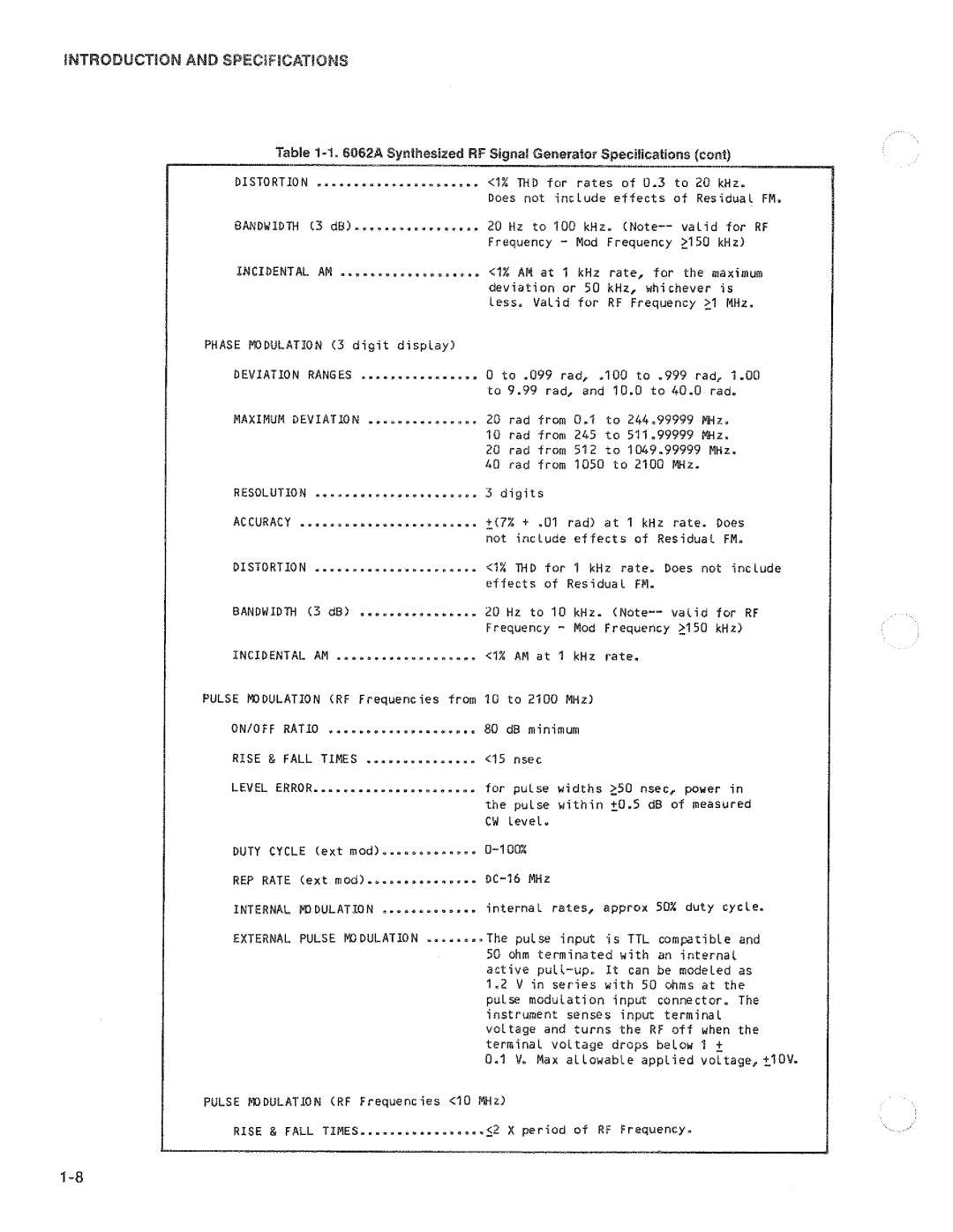 Fluke 6062a manual 