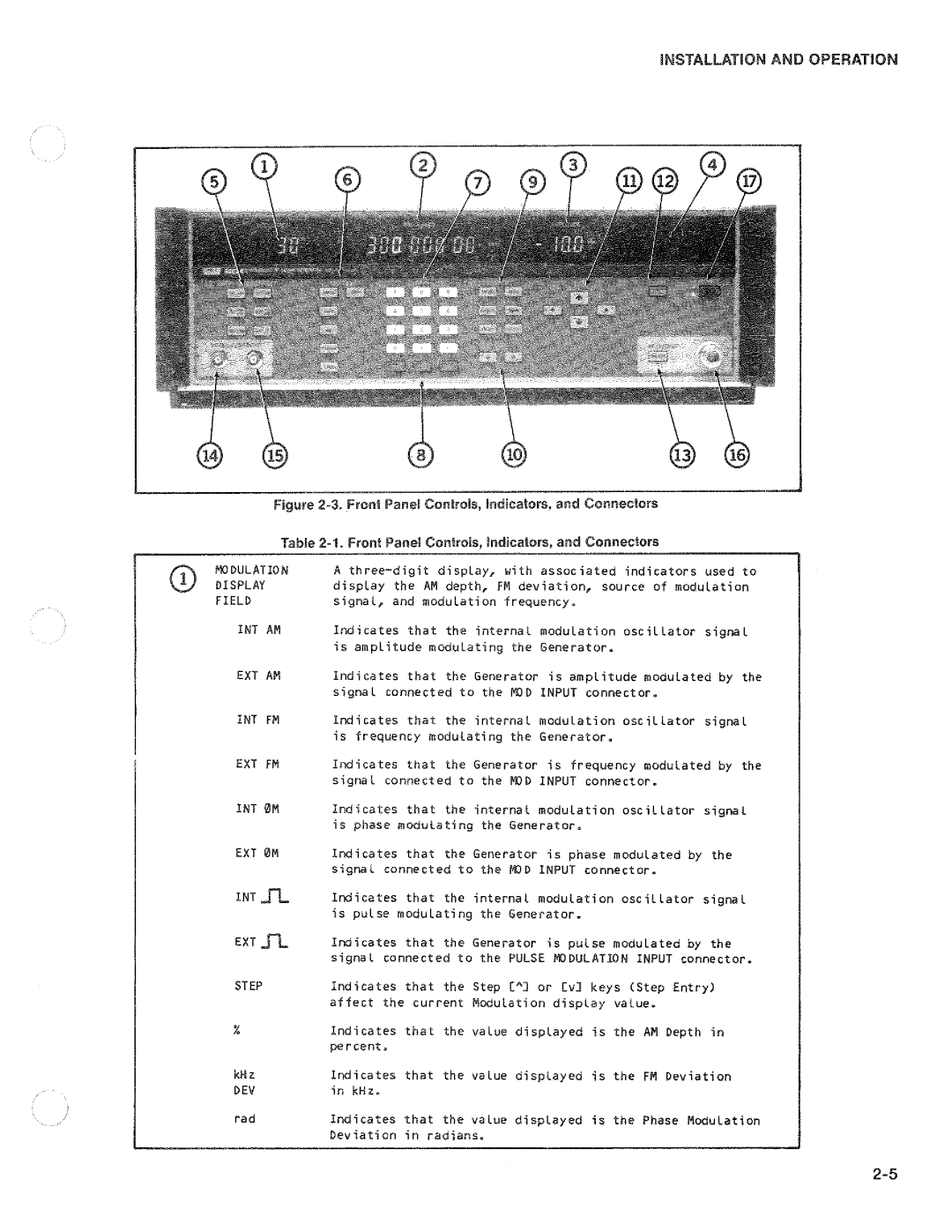 Fluke 6062a manual 