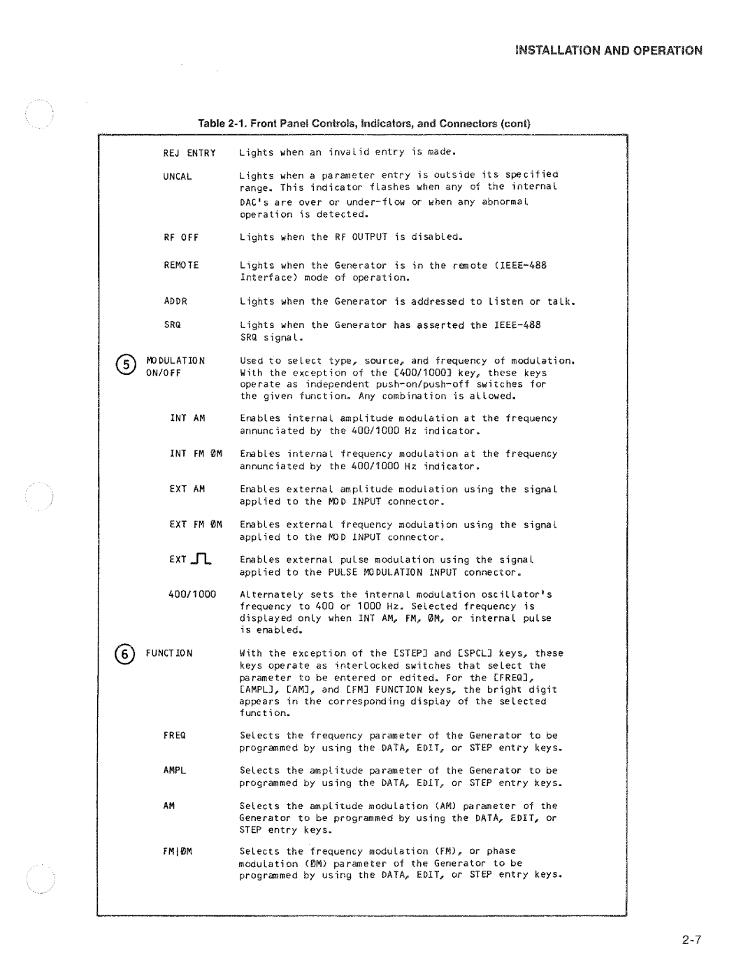 Fluke 6062a manual 