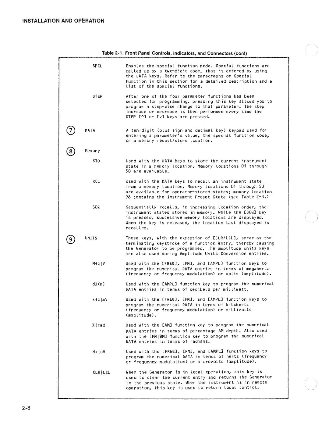 Fluke 6062a manual 