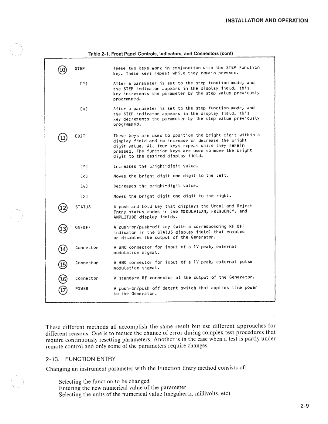 Fluke 6062a manual 