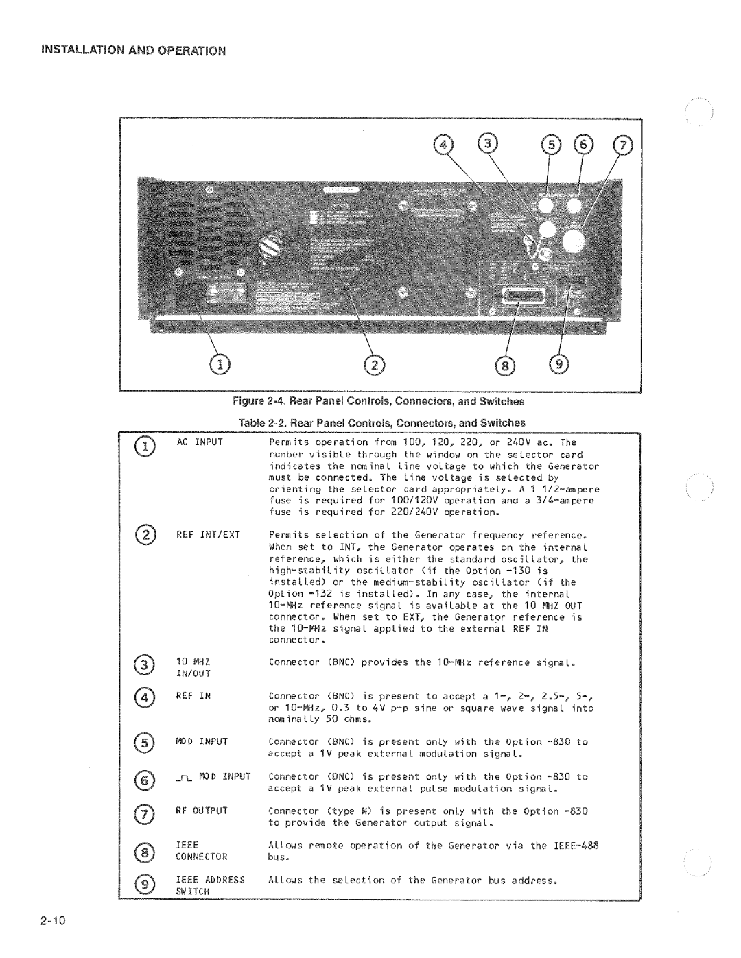 Fluke 6062a manual 