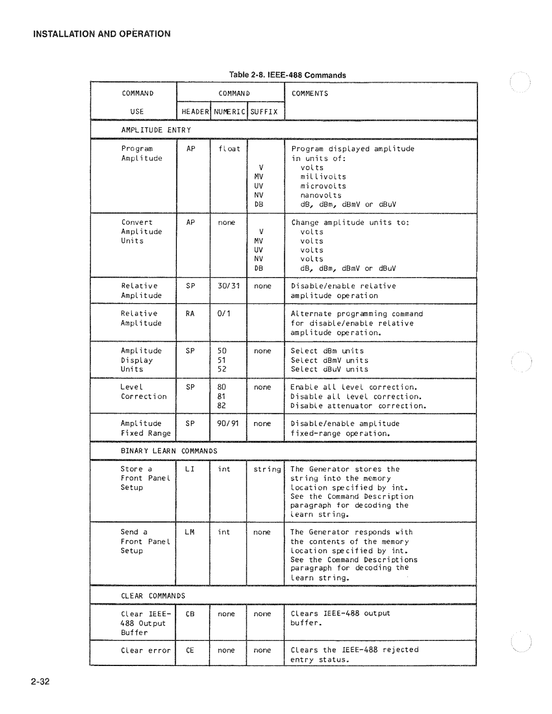 Fluke 6062a manual 