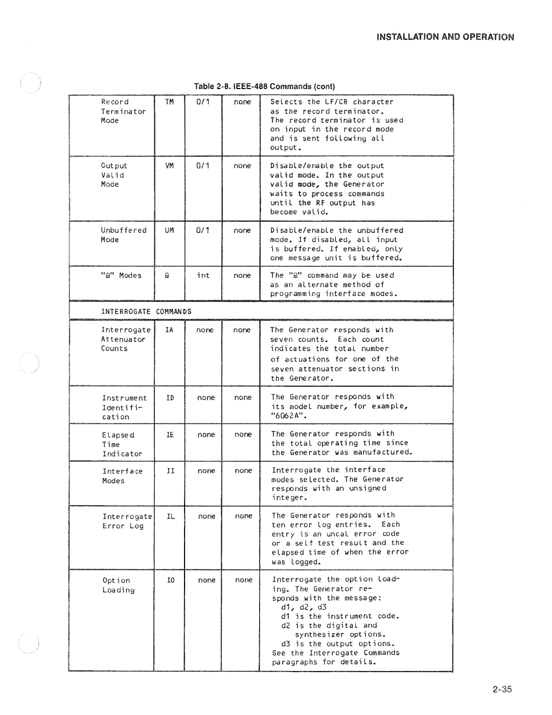 Fluke 6062a manual 