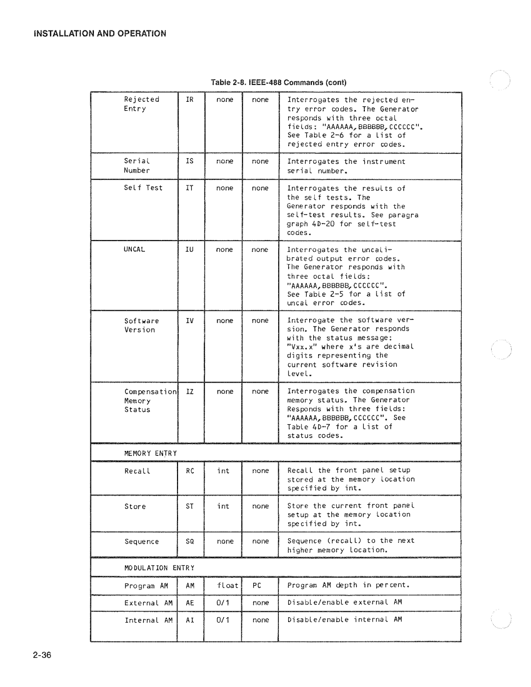 Fluke 6062a manual 