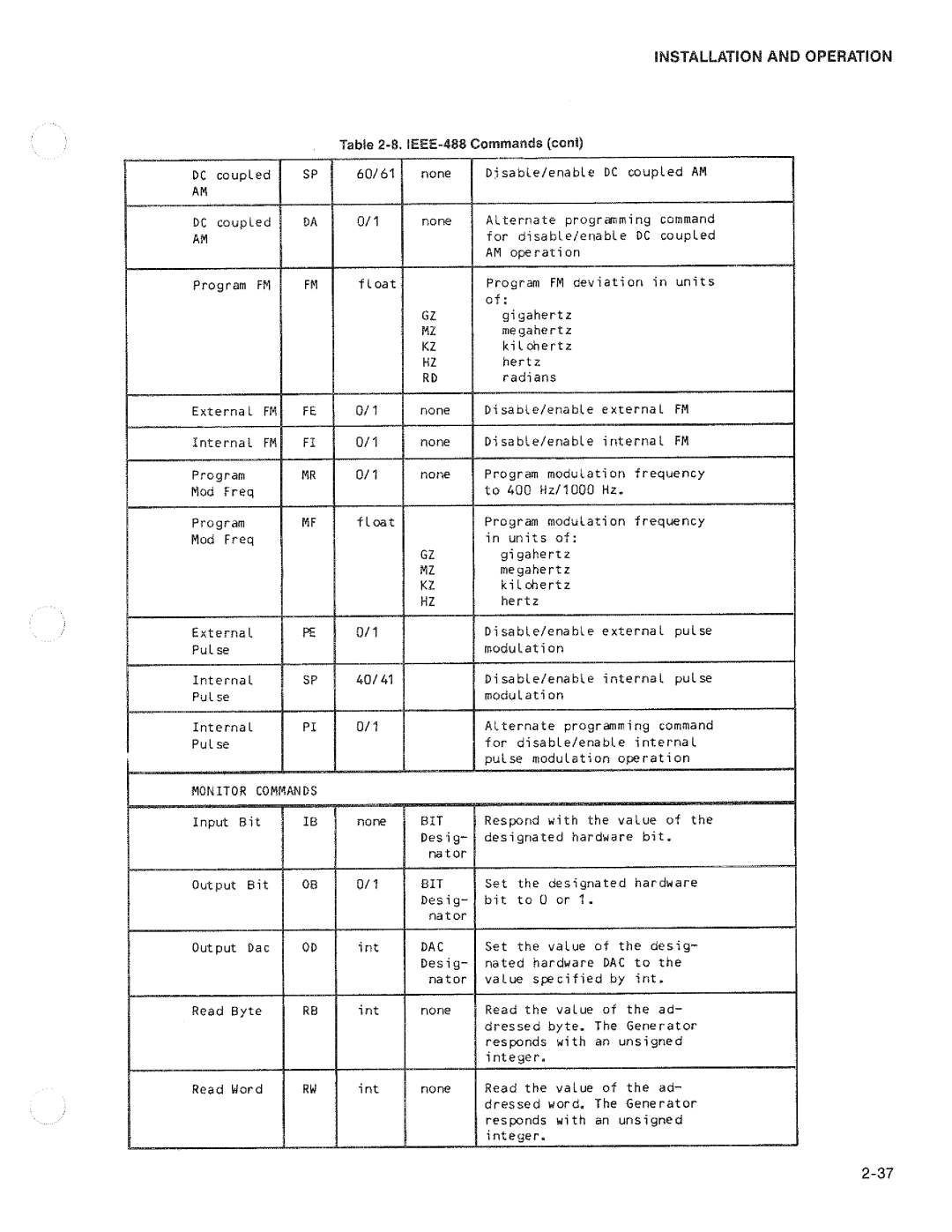 Fluke 6062a manual 