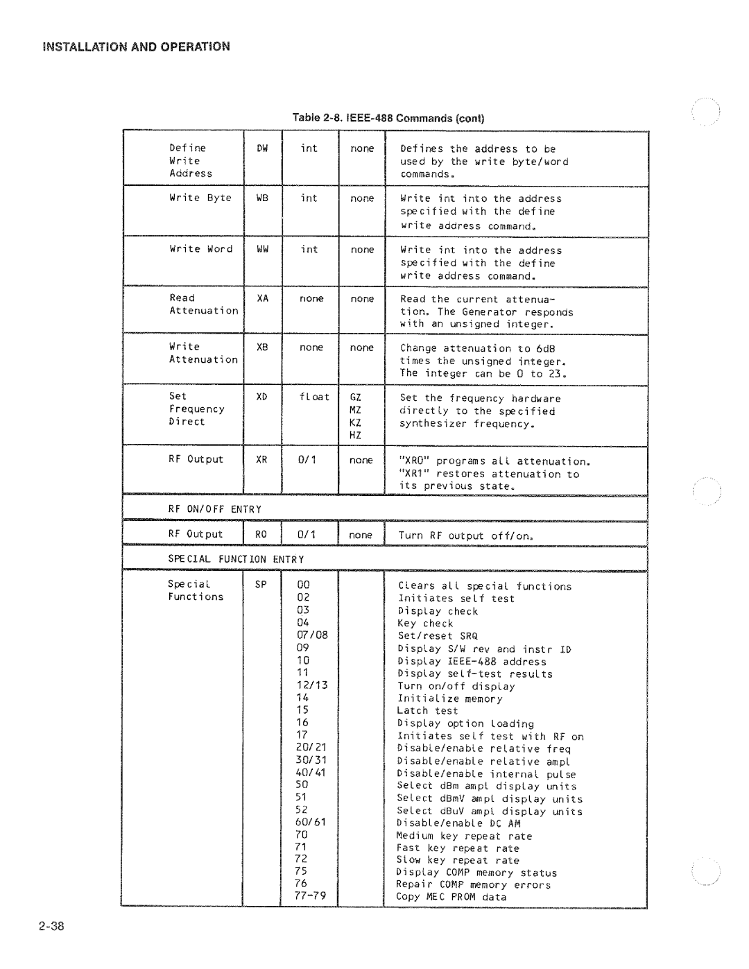 Fluke 6062a manual 