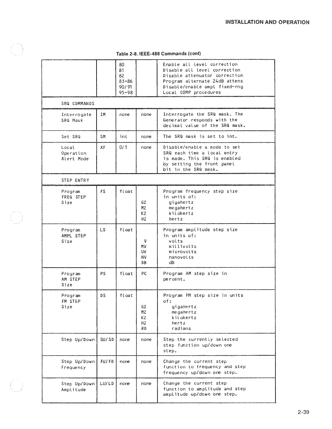 Fluke 6062a manual 