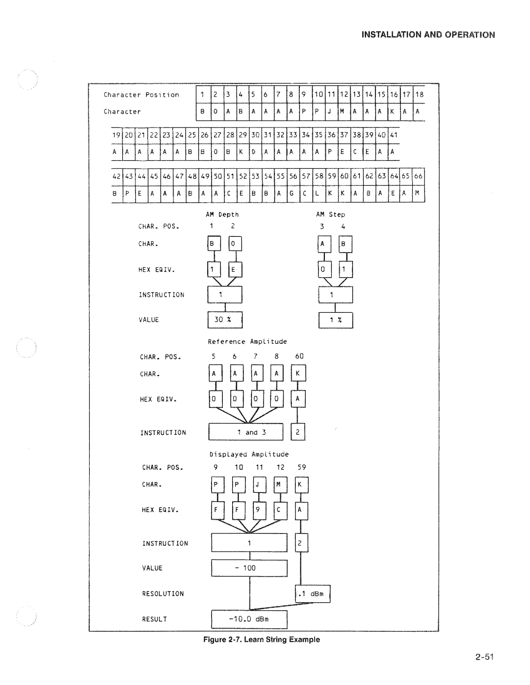 Fluke 6062a manual 