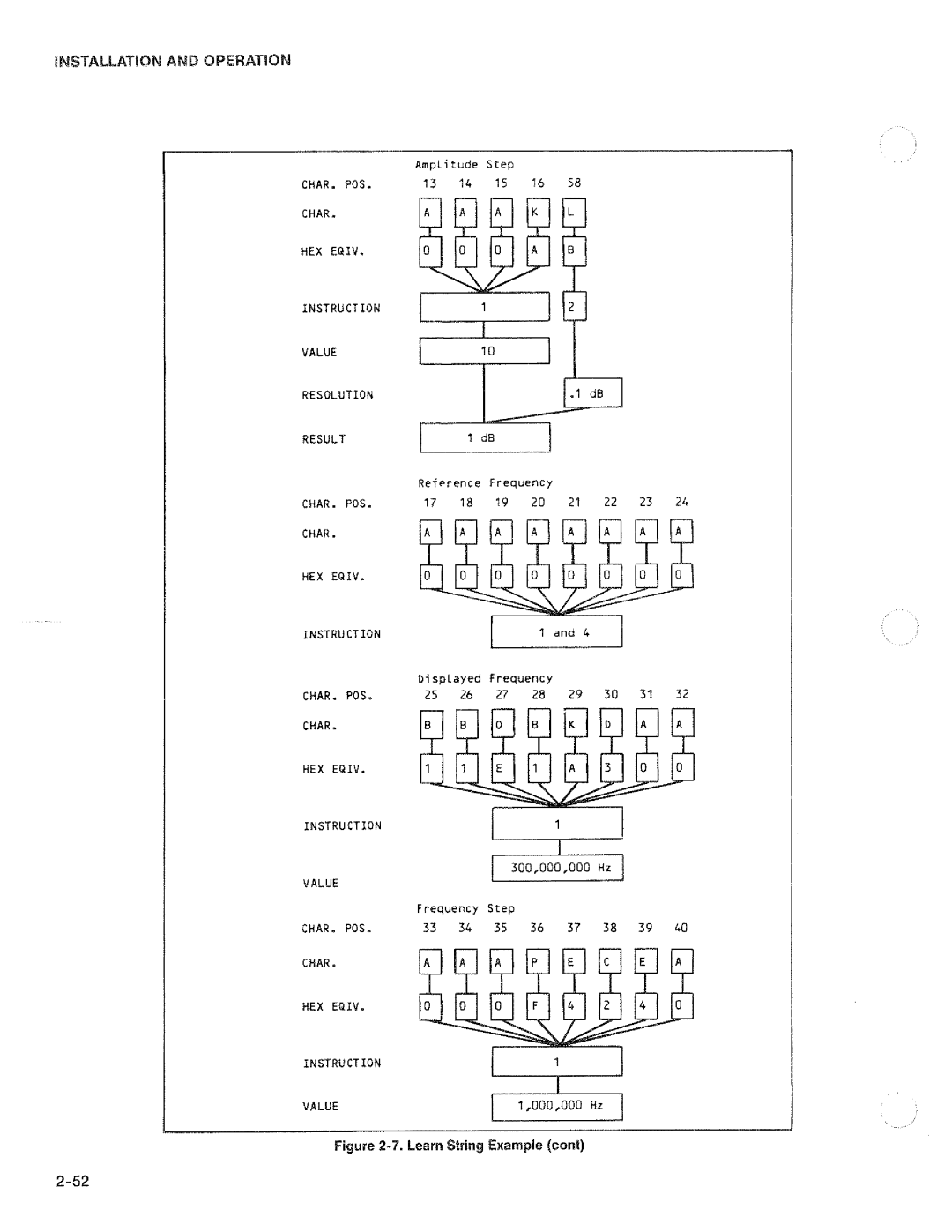 Fluke 6062a manual 