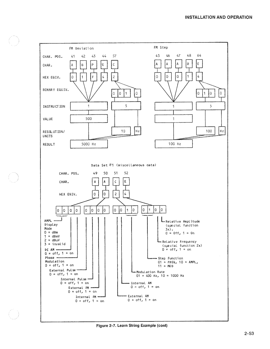 Fluke 6062a manual 