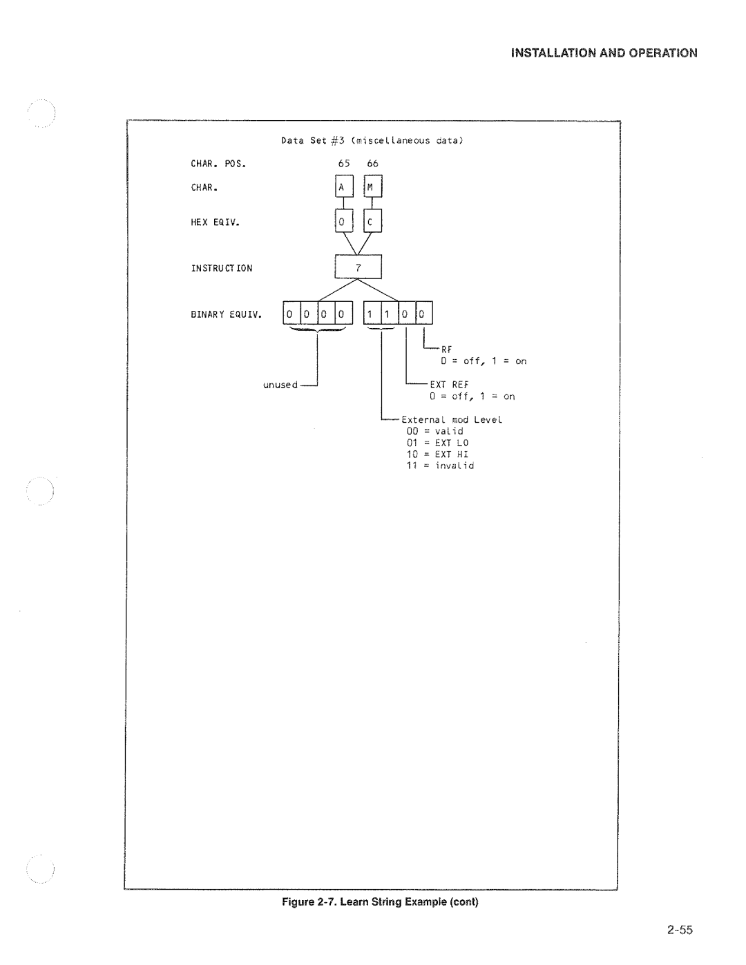 Fluke 6062a manual 